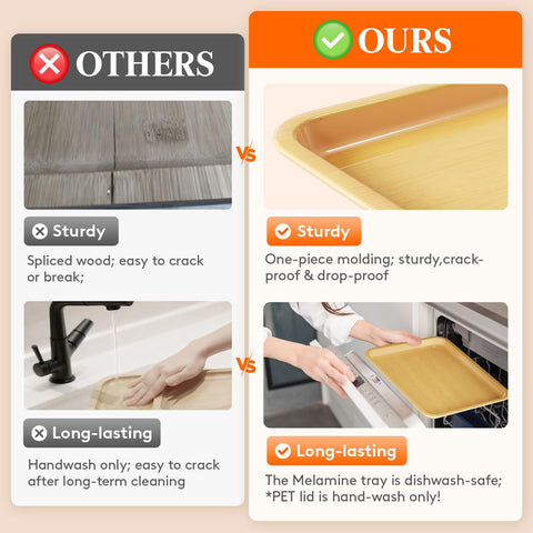 Lifewit tabla de charcutería con superficie anti manchas y fácil limpieza