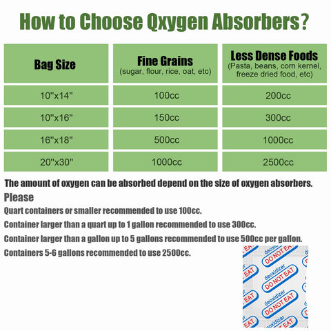 LIFJOY uso diario para conservar frutos secos, especias y más.