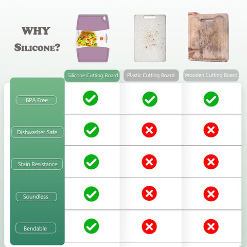 Liflicon tabla de silicona con mango ergonómico para agarre seguro durante el corte