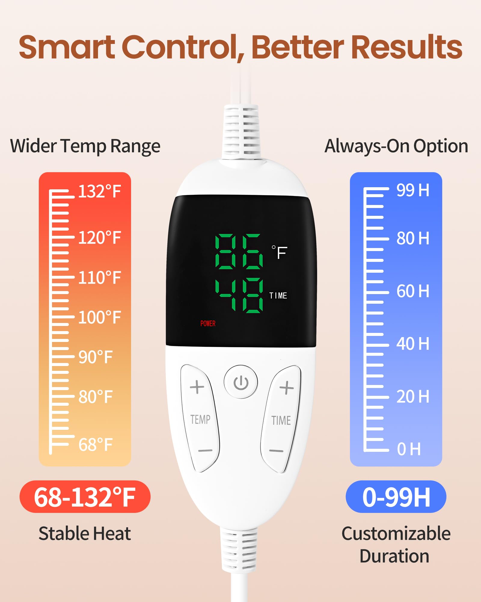 LIFVCNT proofer con aislamiento de seis capas para conservar calor.