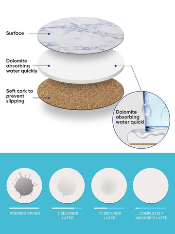 LIFVER posavasos absorbentes de cerámica mármol blanco para derrames.