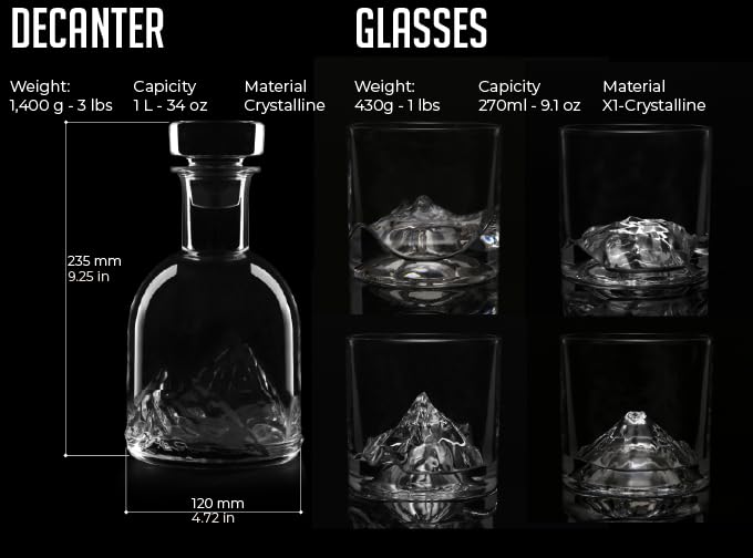 LIITON Las Cumbres detalle monograma regalo, experiencia premium para amantes de whisky