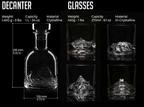 LIITON Las Cumbres detalle monograma regalo, experiencia premium para amantes de whisky