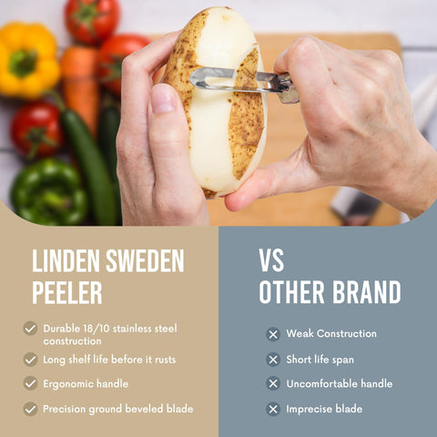 Pelador Linden Sweden, diseño ambidiestro para uso con ambas manos.