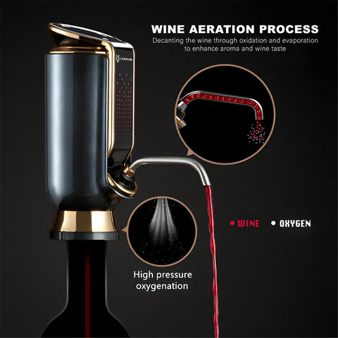 VINOWAKE Triovino vertido medido para porciones consistentes.