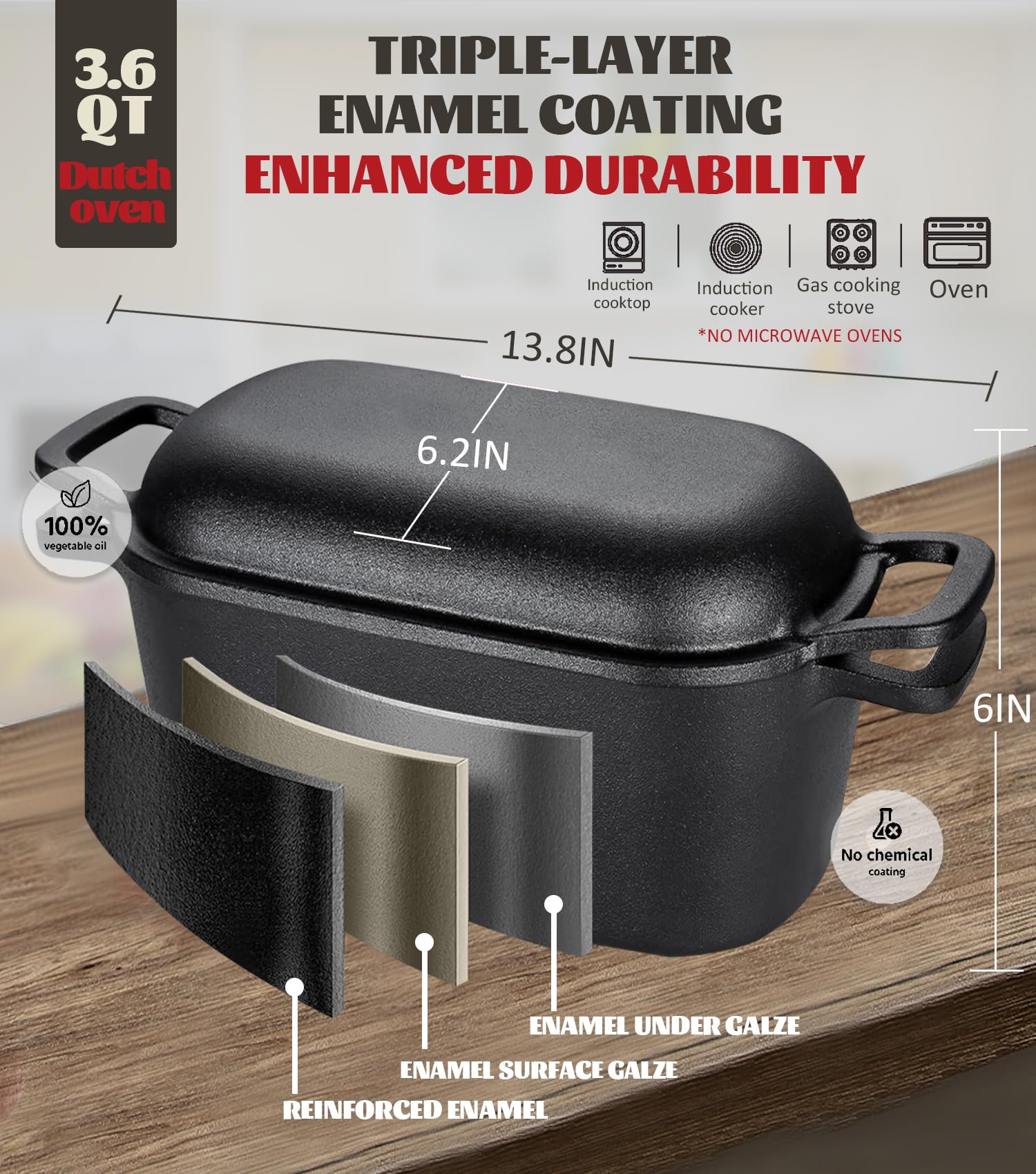 LINMAGCO estera de harina de silicona, superficie antiadherente para amasar.