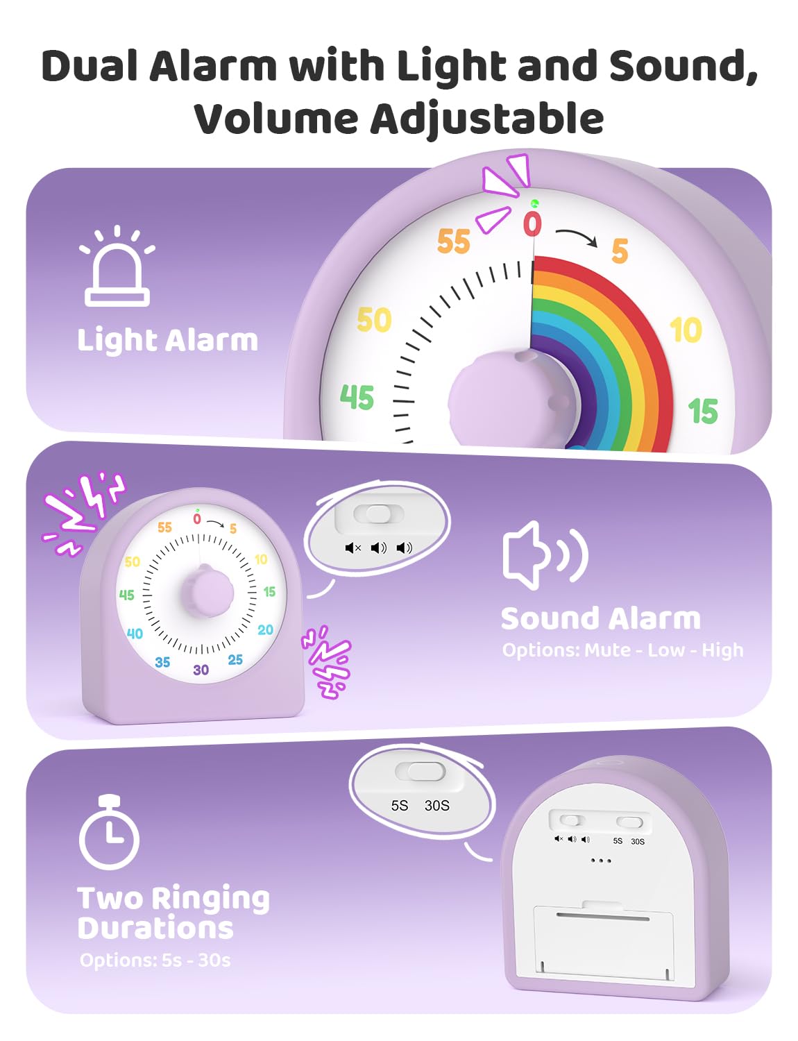 LIORQUE alarma ajustable con modos alto/bajo/silencio