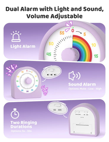 LIORQUE alarma ajustable con modos alto/bajo/silencio