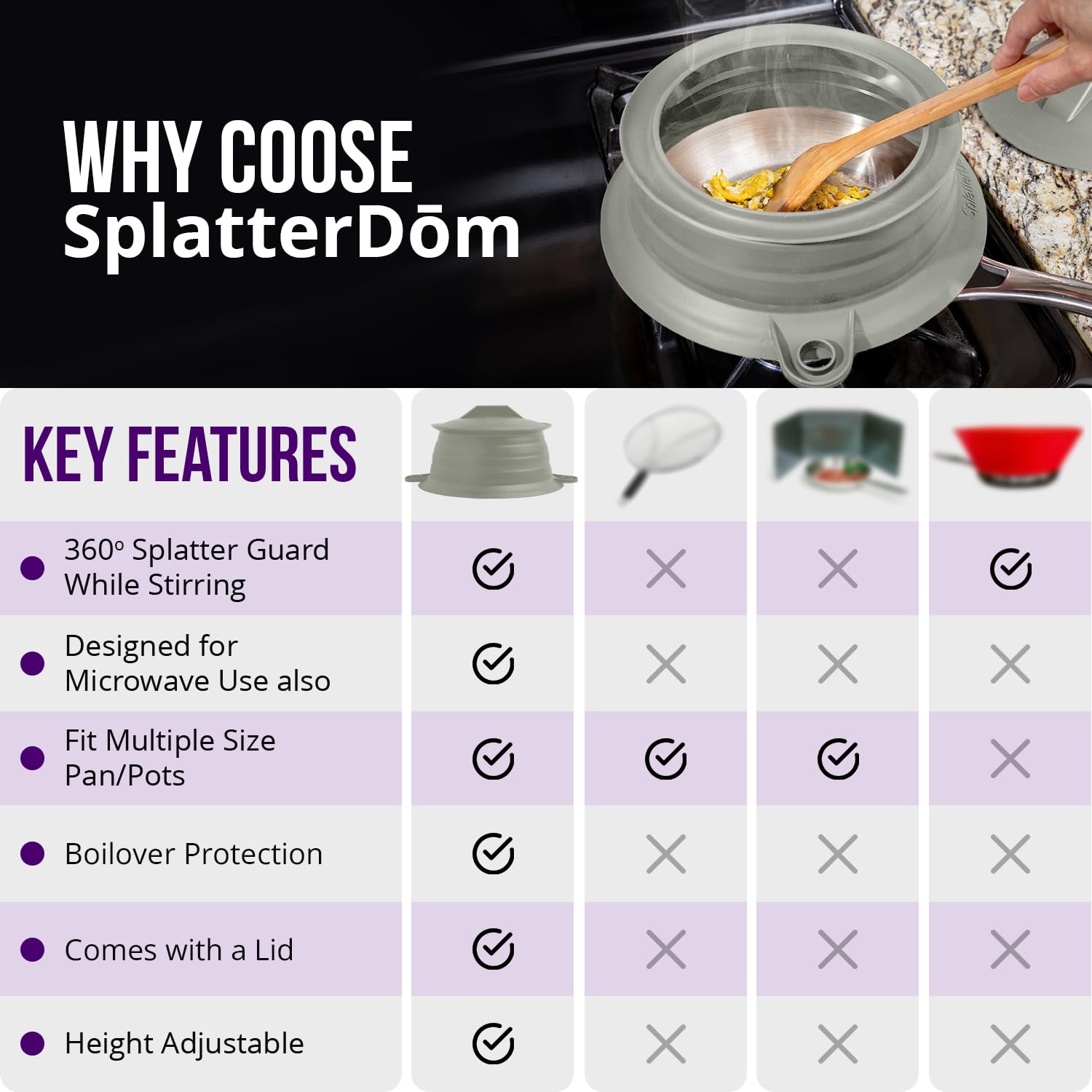 L.I.Q SplatterDom cubre salpicaduras en sartén de 30 cm para cocina limpia.