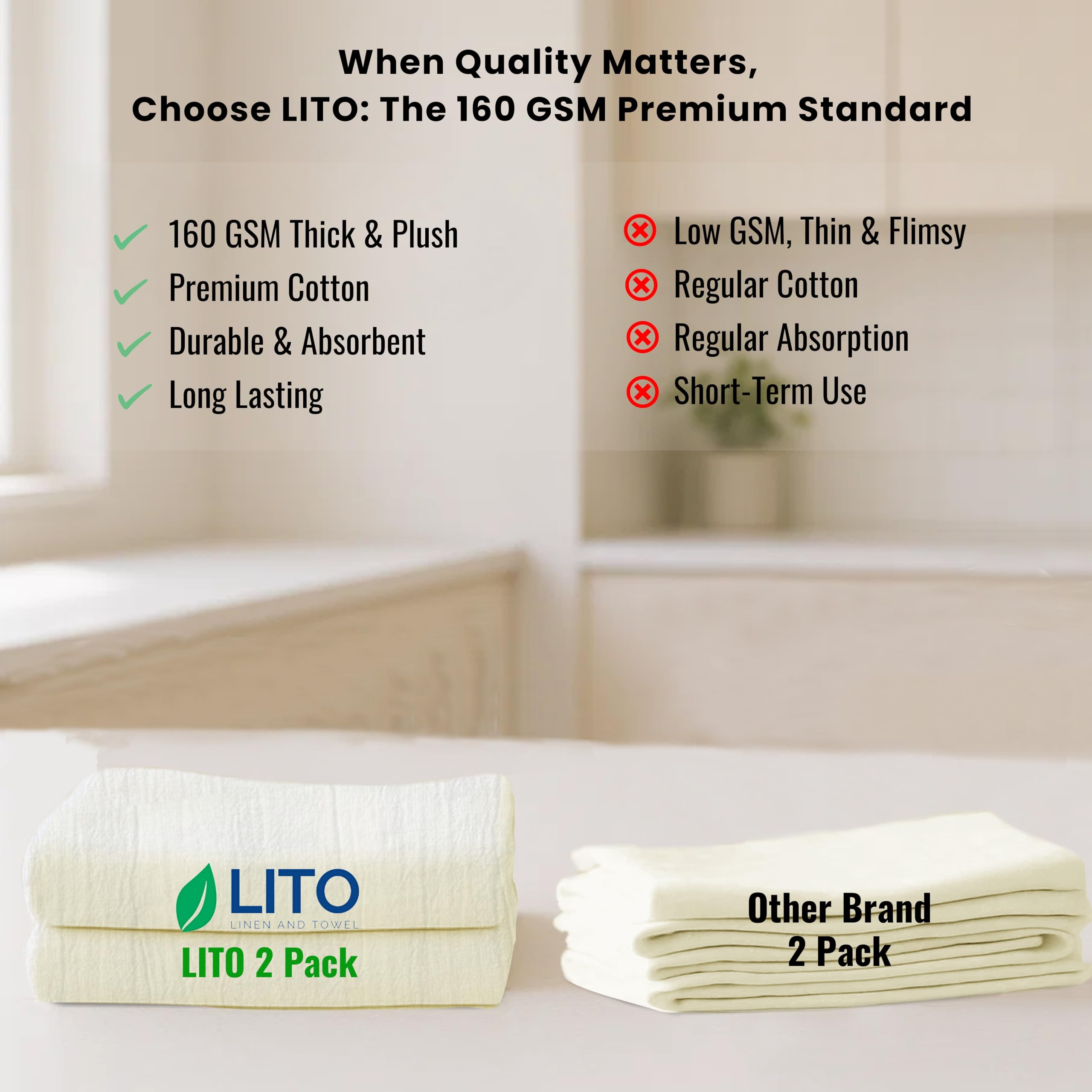 LITO LINEN AND TOWEL: secado rápido para derrames en la cocina.