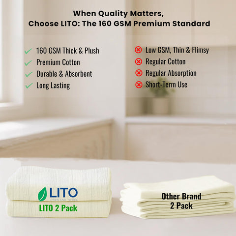 LITO LINEN AND TOWEL: secado rápido para derrames en la cocina.
