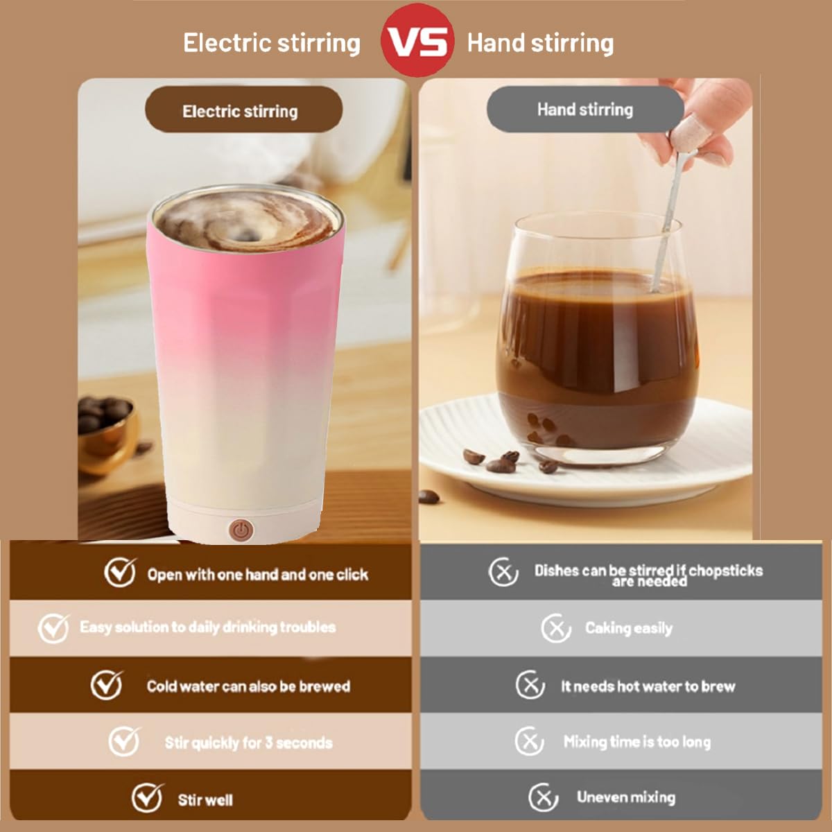 LMFUEN uso diario para café en rosa, ideal para casa o trabajo.