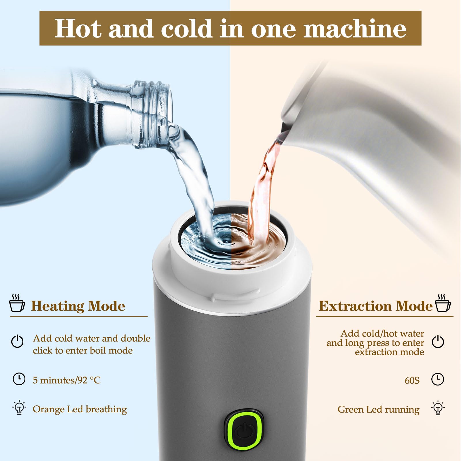 Cafetera Lmozim Portátil con batería de 7500 mAh para múltiples tazas