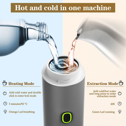 Cafetera Lmozim Portátil con batería de 7500 mAh para múltiples tazas
