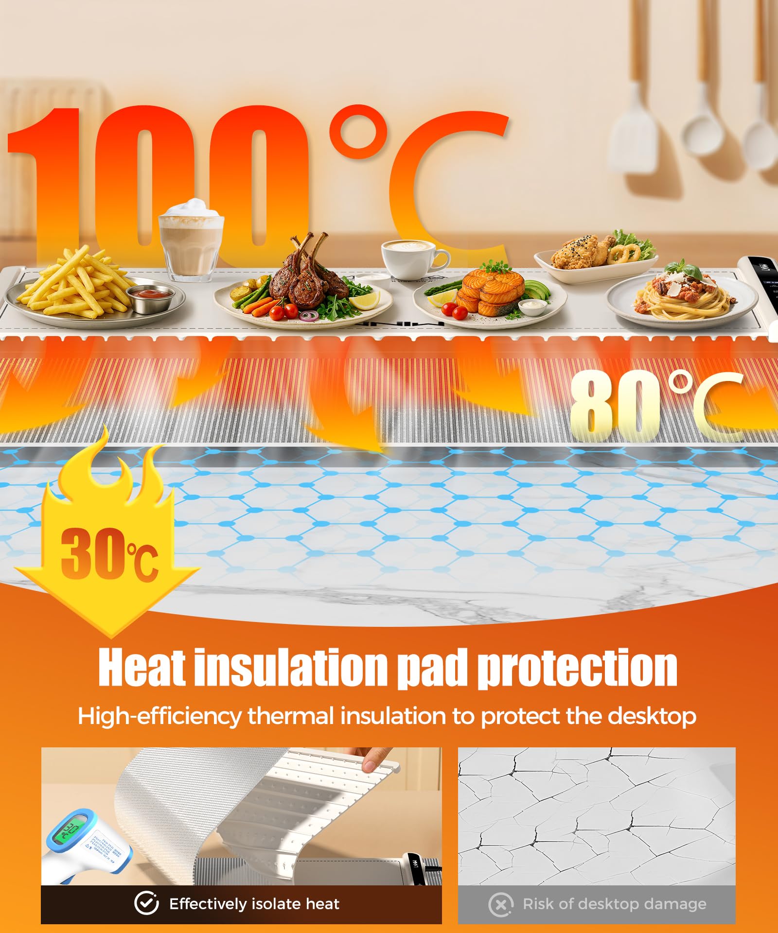 LNNIW almohadilla aislante desmontable protege la mesa del calor.