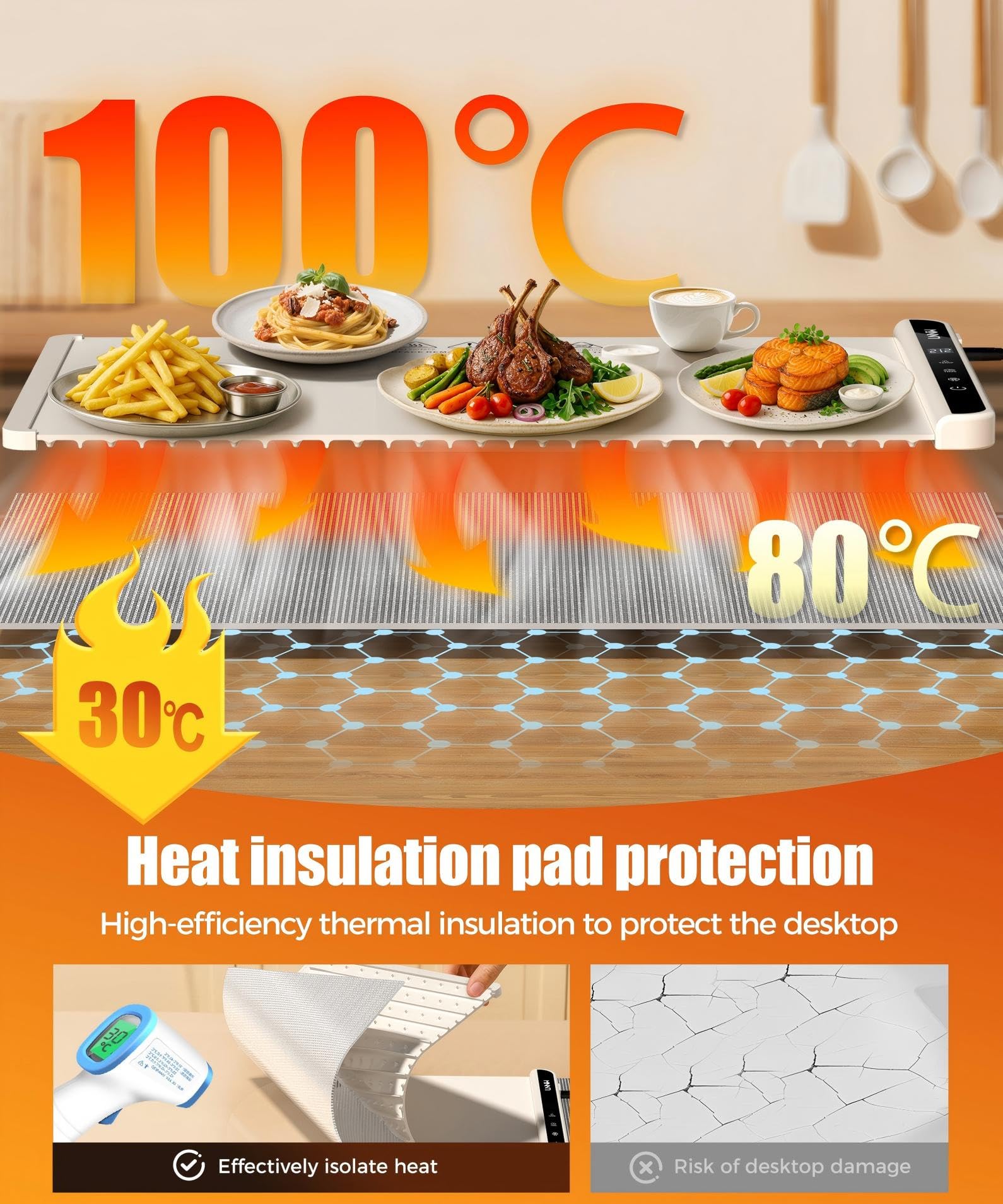 LNNIW almohadilla resistente al calor protege la mesa y calienta con suavidad.