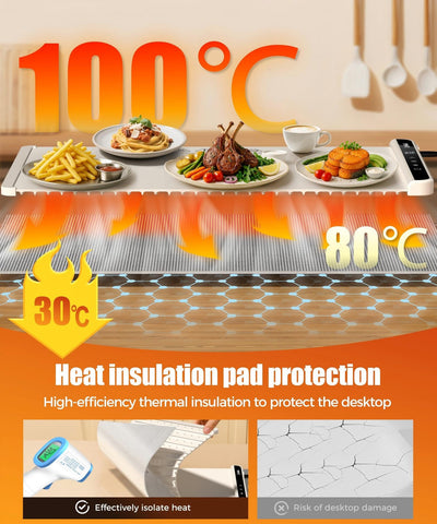 LNNIW almohadilla resistente al calor protege la mesa y calienta con suavidad.