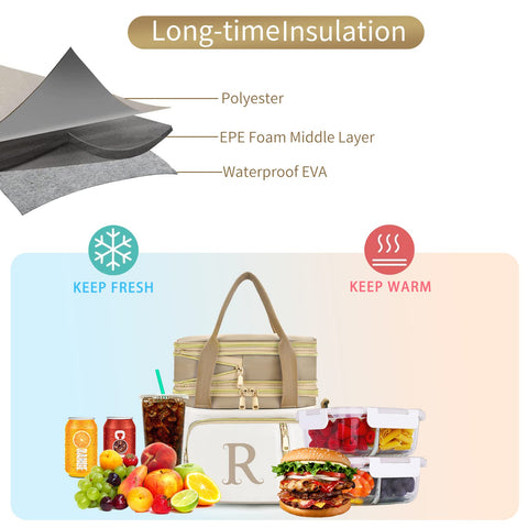 LOKASS bolsa aislada mantiene alimentos fríos hasta 12 horas, ideal para jornadas completas.