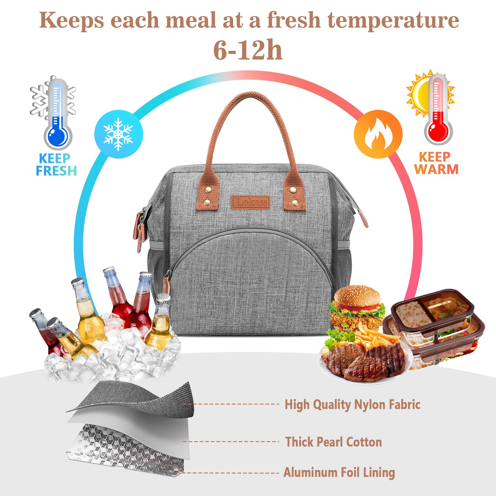 LOKASS bolsa almuerzo gris, interior recubierto para higiene