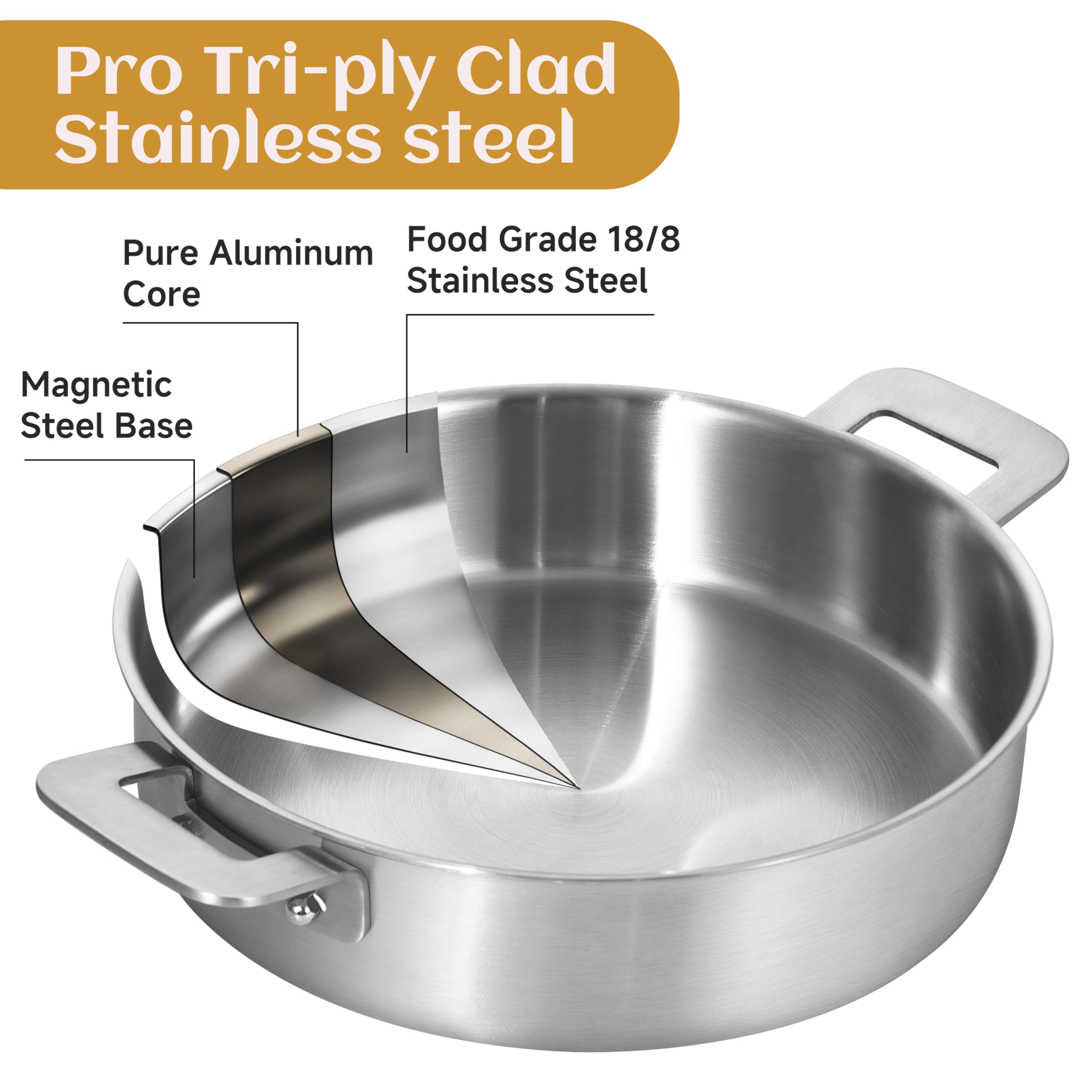 LOLYKITCH sartén 7qt triple-ply interior ofrece calentamiento uniforme