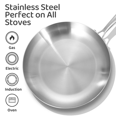 LOLYKITCH sartén de 12 pulgadas frente para sellar carnes con consistencia.