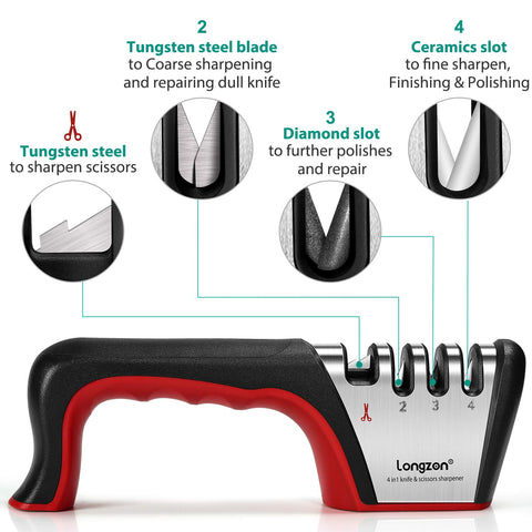 Longzon afilador 4-en-1 etapas de afilado: cada etapa adapta el filo para distintos cuchillos