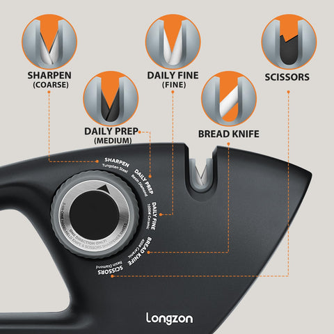 Longzon afilador 5-en-1 para tijeras, afila con precisión y seguridad.