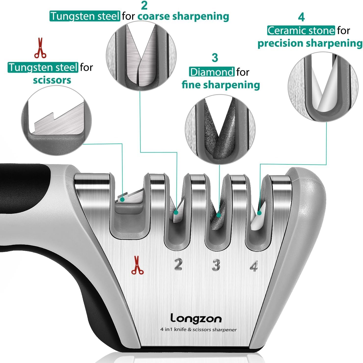 Longzon 4-en-1 con etapas de afilado para diferentes cuchillos y tijeras.