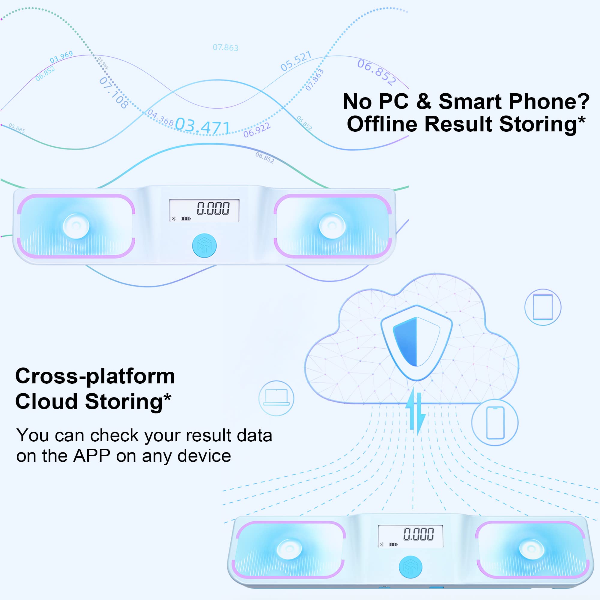 LotFancy GAN Halo conectividad con aplicación para gestionar tiempos.