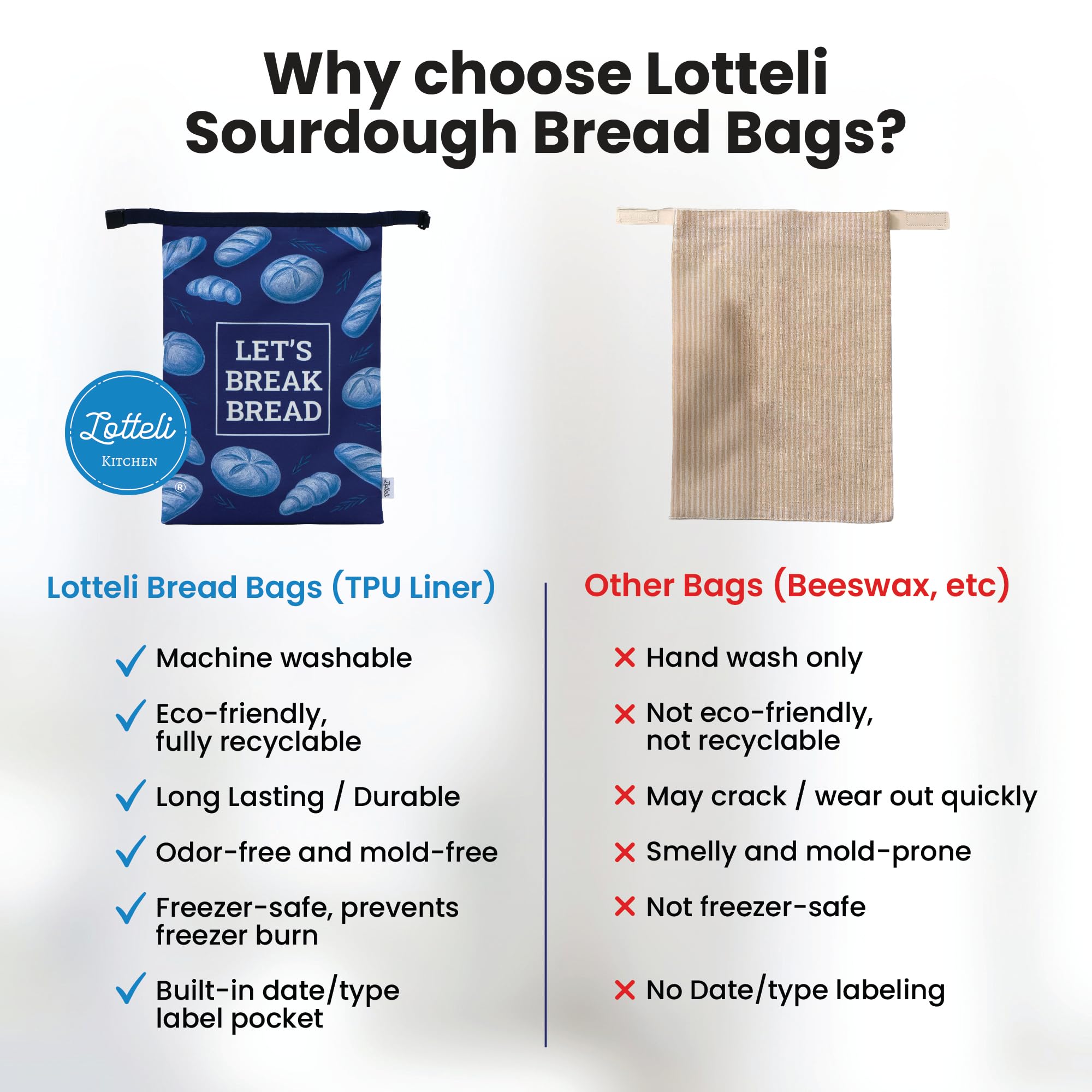 LOTTELI KITCHEN bolsa pan para frigorífico y congelador mantiene pan suave