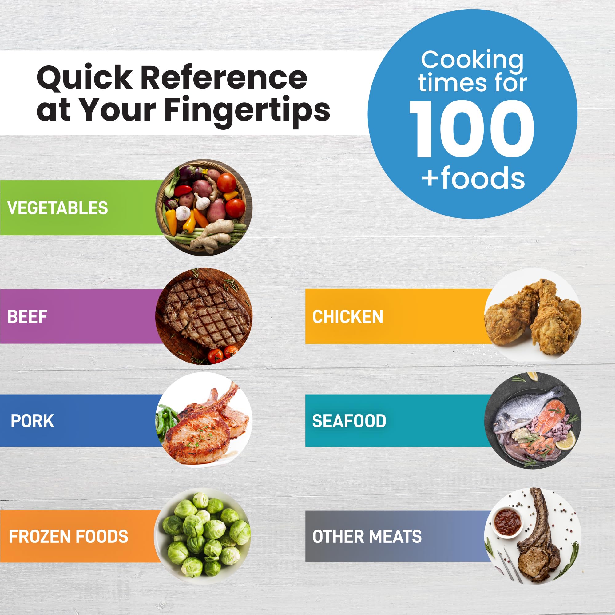 LOTTELI KITCHEN compatibilidad-cocinas funciona con ollas a presión y hornos de aire