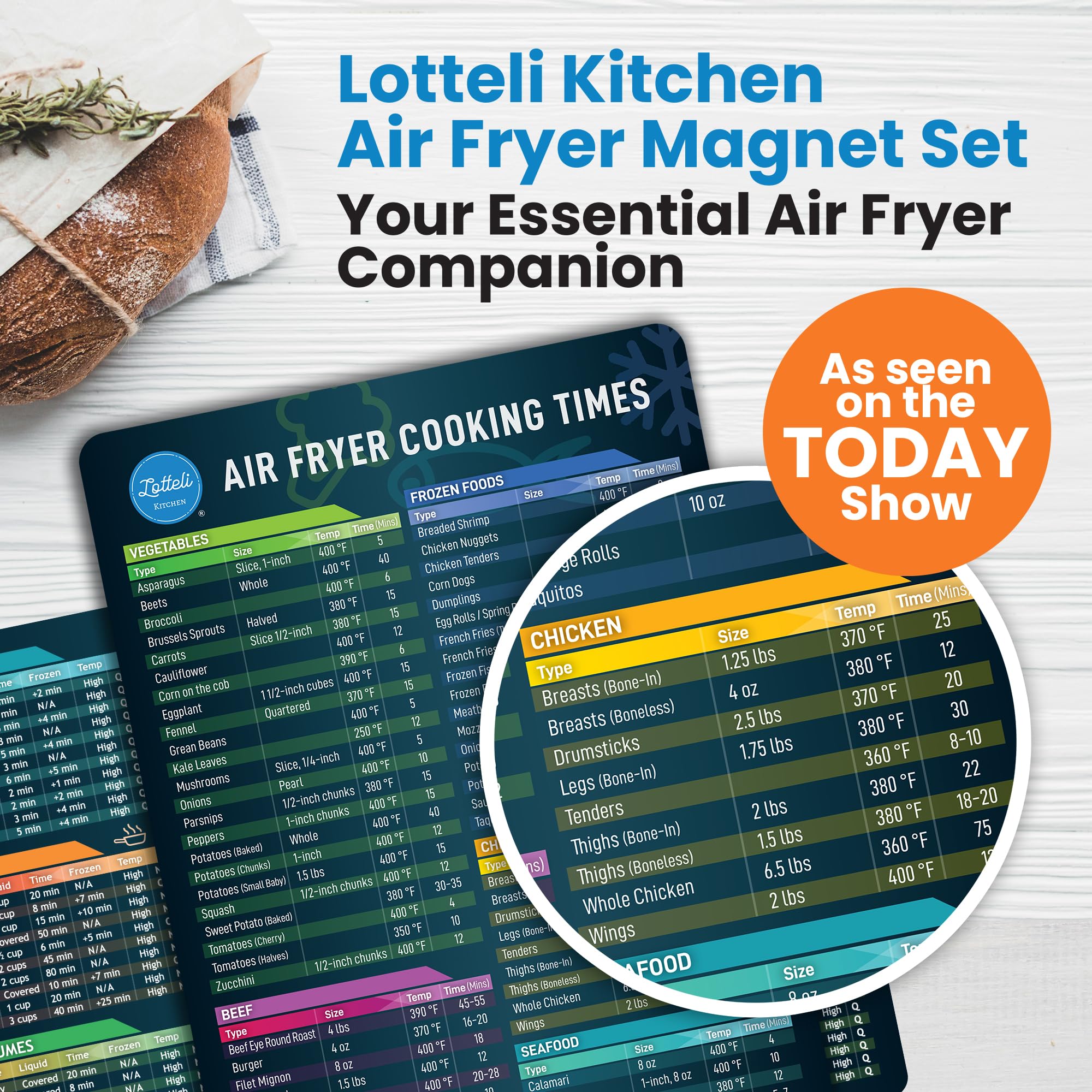 LOTTELI KITCHEN: imanes para olla a presión con lectura clara para tiempos precisos.