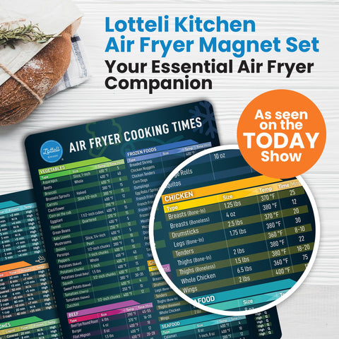 LOTTELI KITCHEN: imanes para olla a presión con lectura clara para tiempos precisos.
