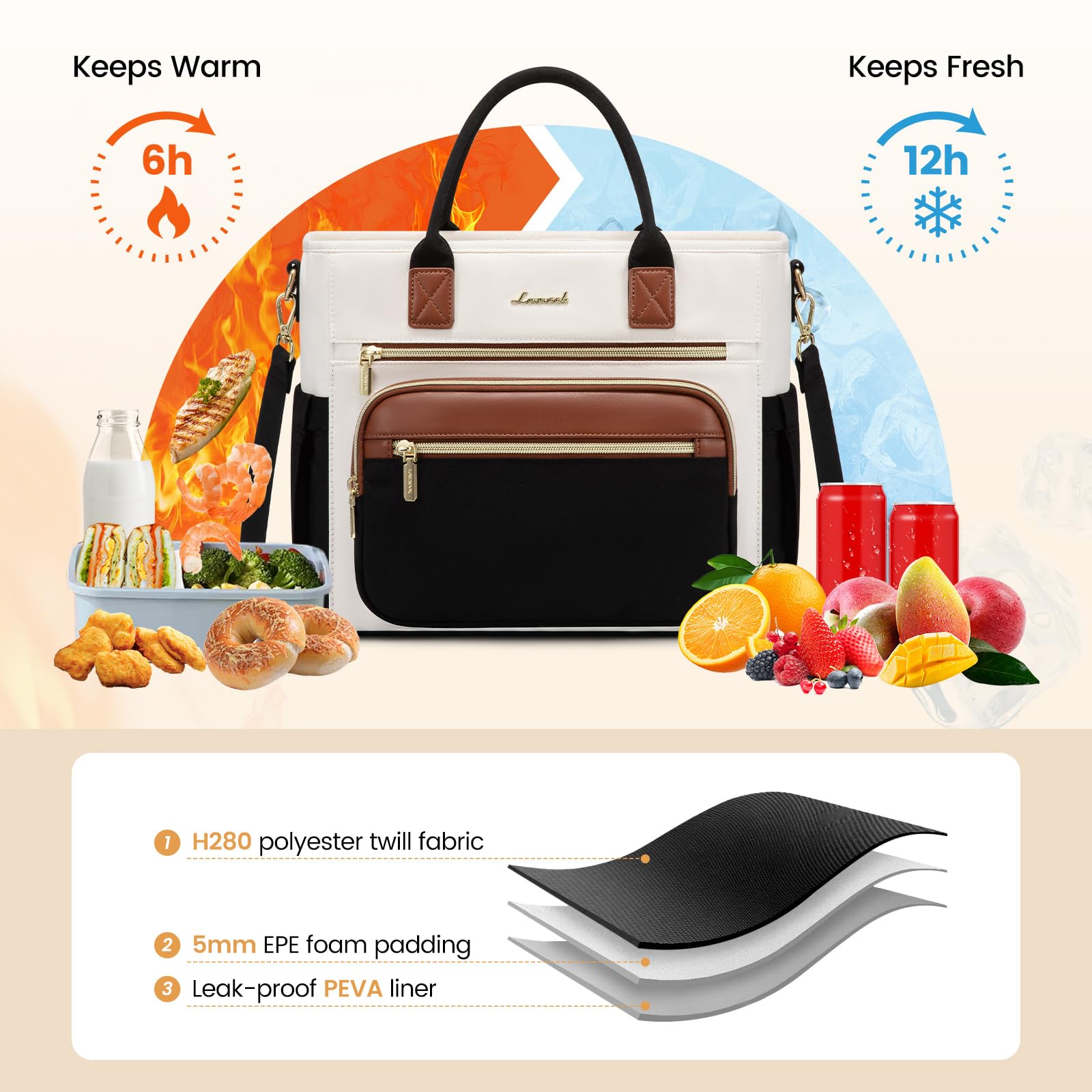 LOVEVOOK bolsa de almuerzo con capacidad de 13L-18L para distintas necesidades