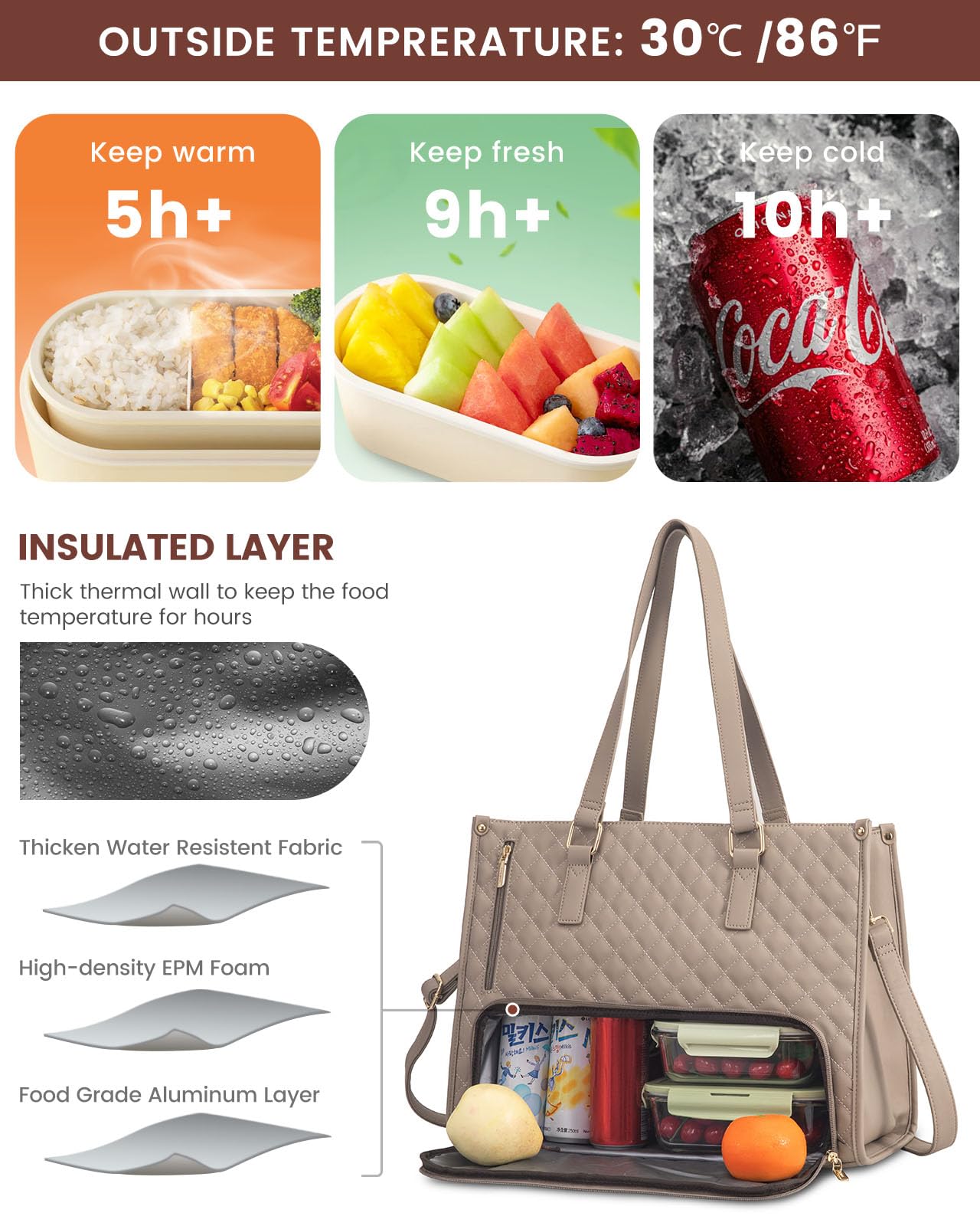LOVEVOOK Bolsa de Almuerzo Interior: compartimentos organizados para portátil y comida.