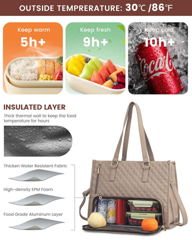 LOVEVOOK Bolsa de Almuerzo Interior: compartimentos organizados para portátil y comida.