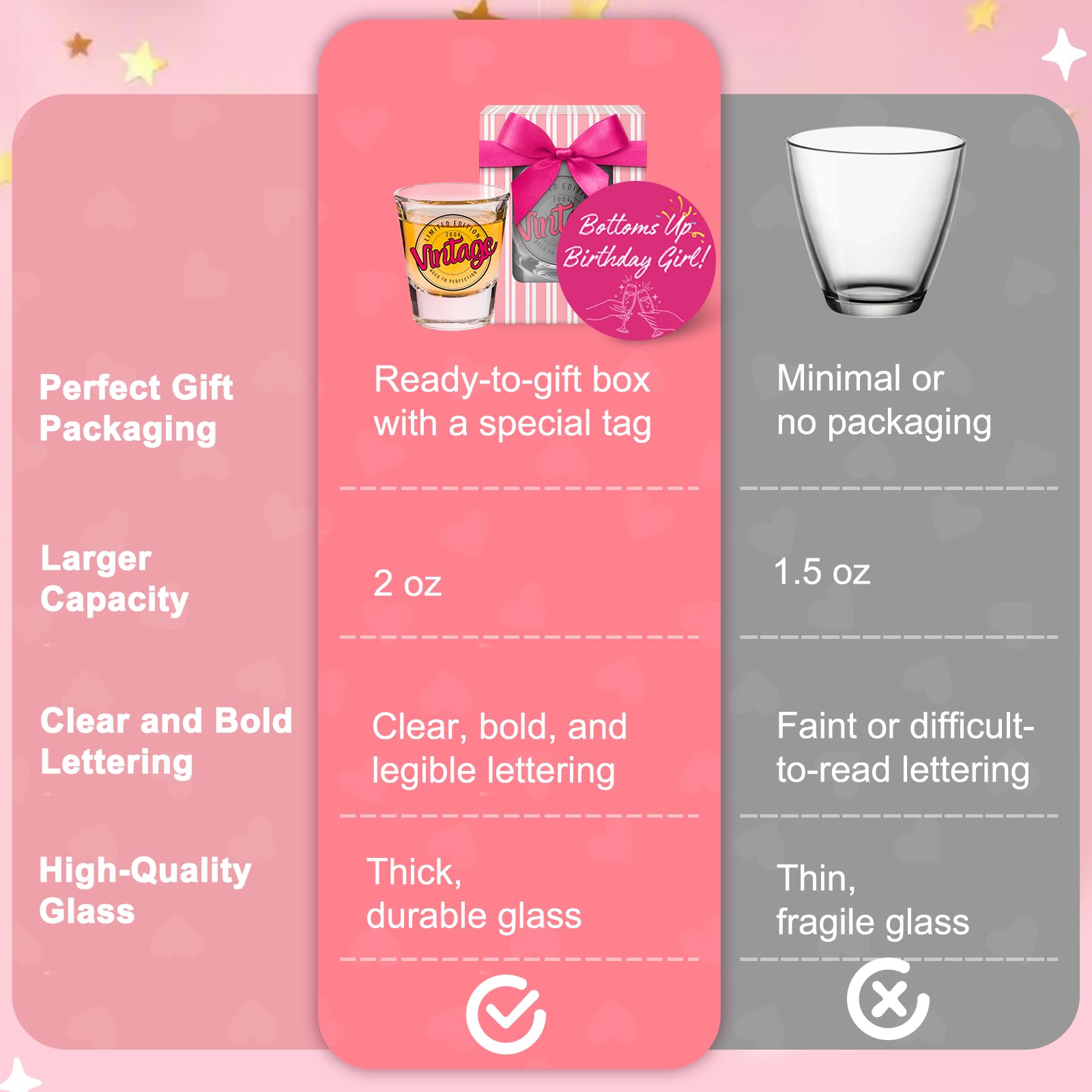 LOVEVOYAGE vaso chupito rosa, caja regalo incluida para sorprender al abrir.