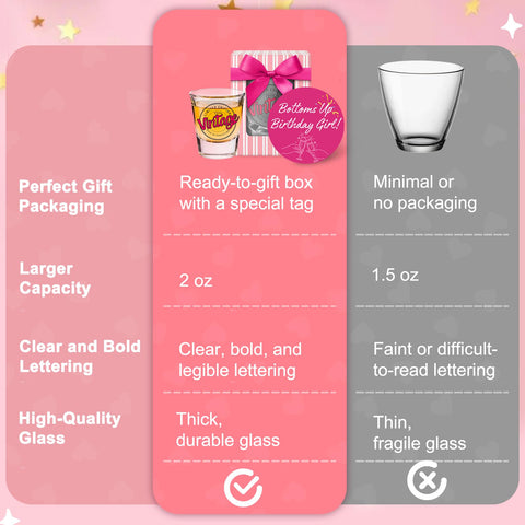 LOVEVOYAGE vaso chupito rosa, caja regalo incluida para sorprender al abrir.
