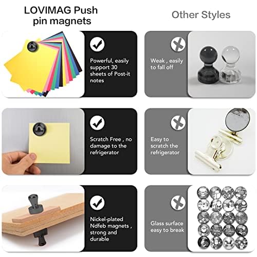 Imán Lovimag para frigorífico: solución de organización en la cocina.