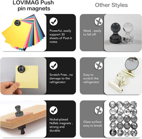 LOVIMAG imán negro sobre nevera, ideal para menús y notas rápidas.