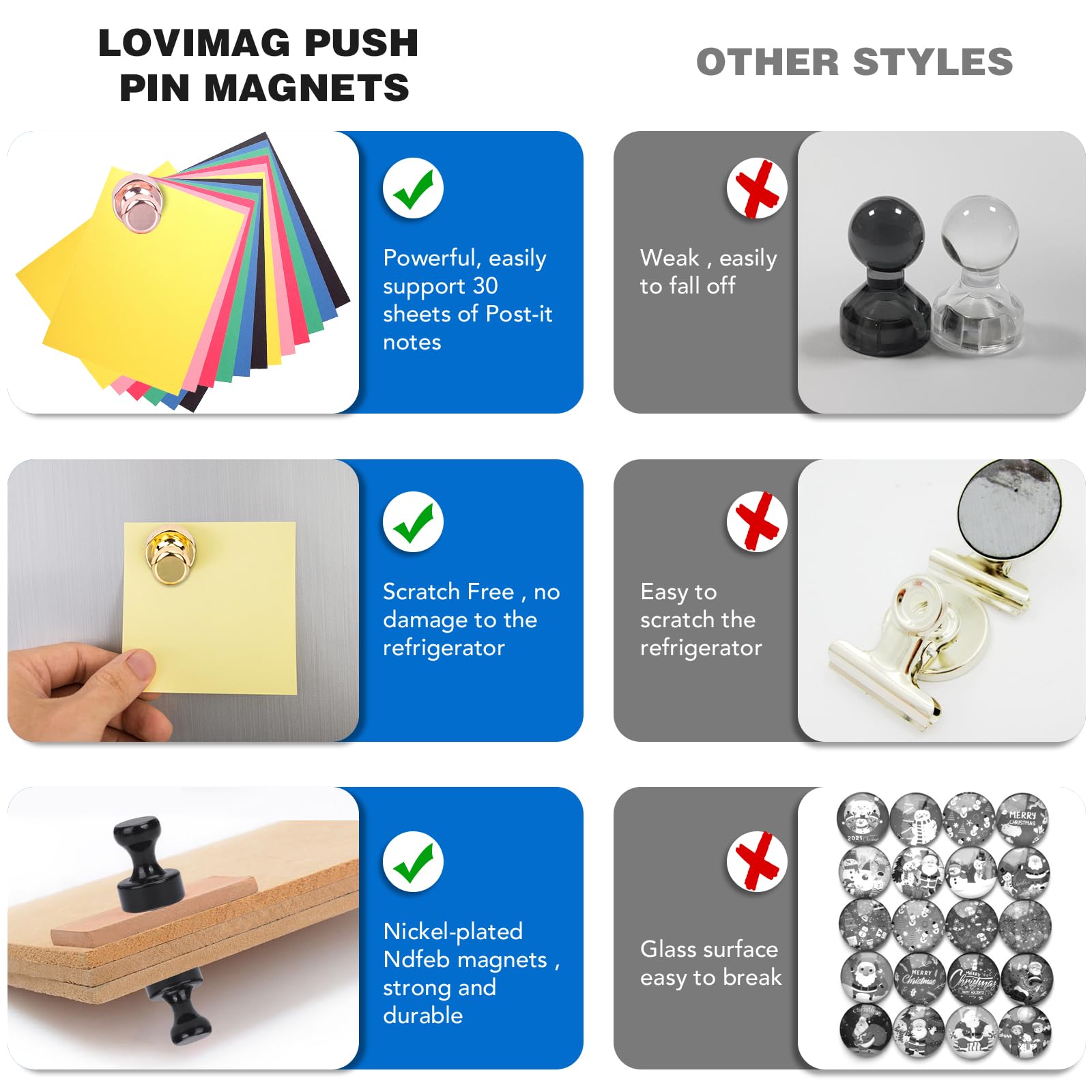 LOVIMAG juego para organización de escritorio y cocina.