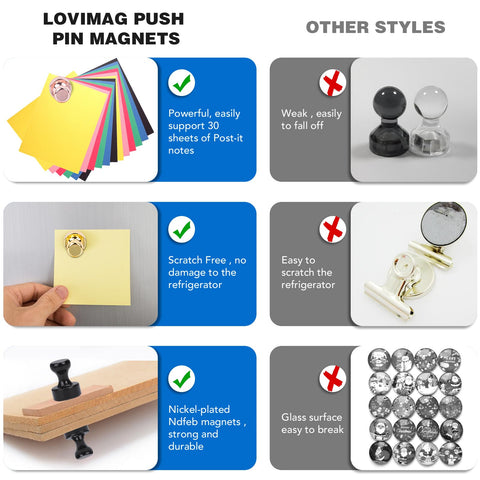 LOVIMAG juego para organización de escritorio y cocina.