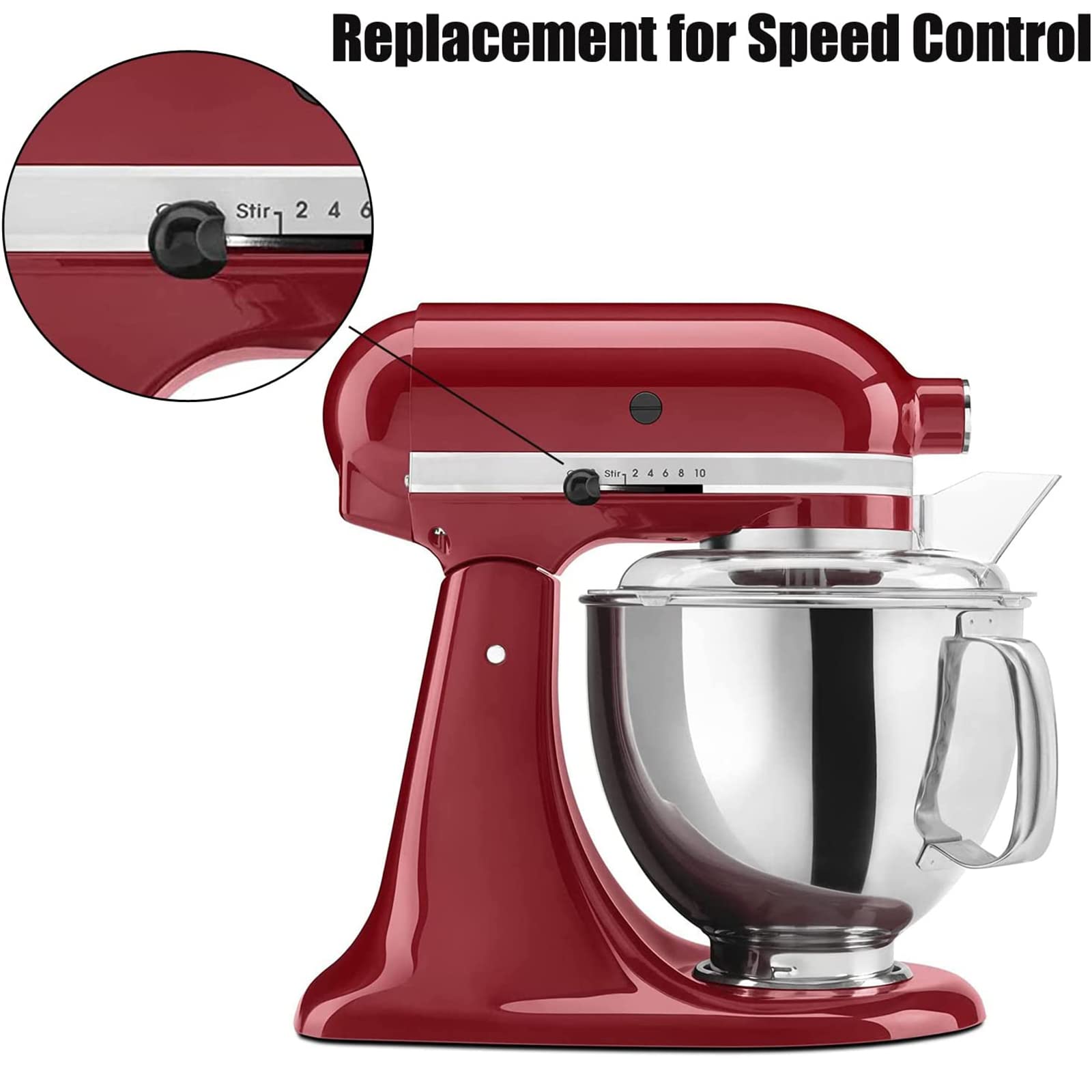 Diseño compacto LOYCEGUO encaja discretamente en la batidora KitchenAid