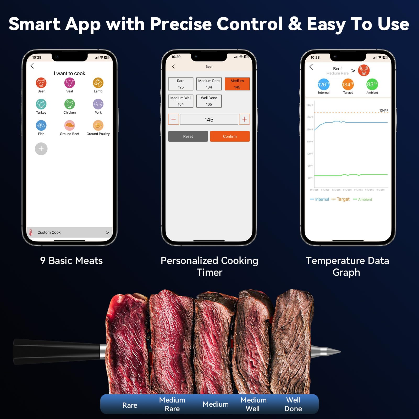LPSUK carcasa IP67 y limpieza fácil para lavavajillas.