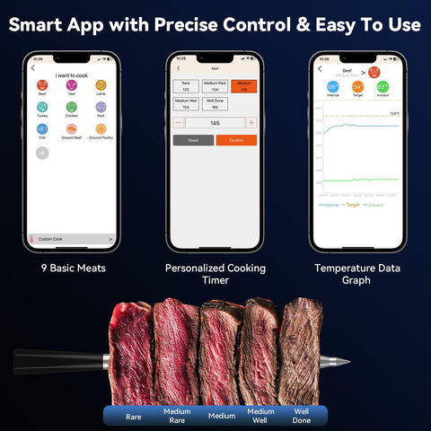 LPSUK carcasa IP67 y limpieza fácil para lavavajillas.