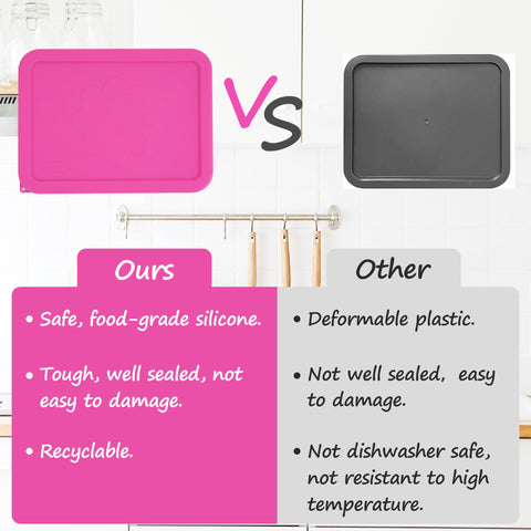 LUVCOSY tapa de repuesto de silicona, 2 unidades útiles para organizar la cocina