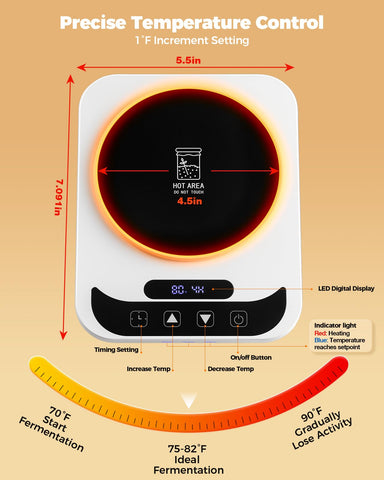 LumoShine indicadores azules y rojos para monitoreo visual sin abrir la tapa.