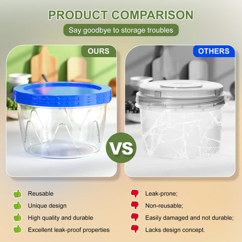 LUOFNI materiales sin BPA y ftalatos para tranquilidad en la cocina