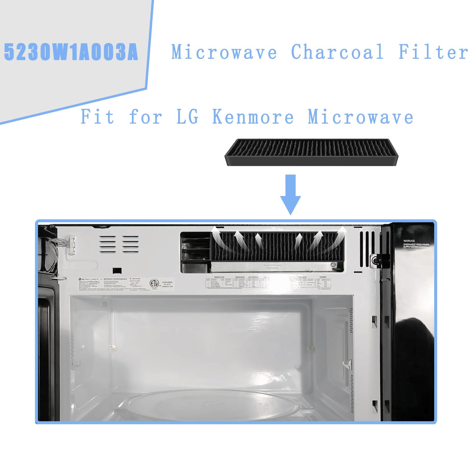 Filtro Luojiedejinbiao para microondas, sustitución segura y duradera.