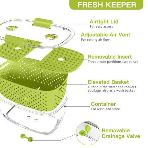 LUXEAR materiales-sin-bpa garantizan seguridad alimentaria en almacenamiento.